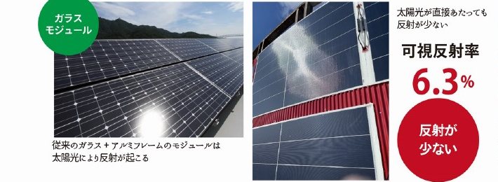 左はガラスモジュールで太陽光が強く反射している様子、右はFINE-FLEXで反射が少ない様子