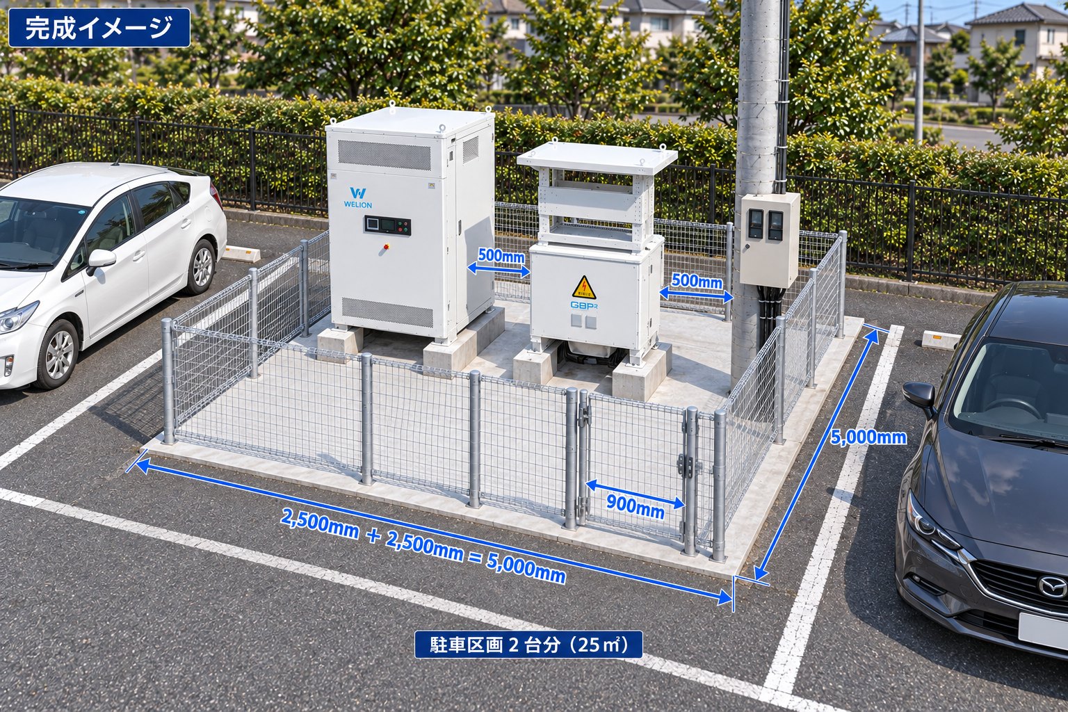 駐車区画2台分（25㎡）に設置した低圧蓄電所の完成イメージ。蓄電システムとフェンス、寸法を表示